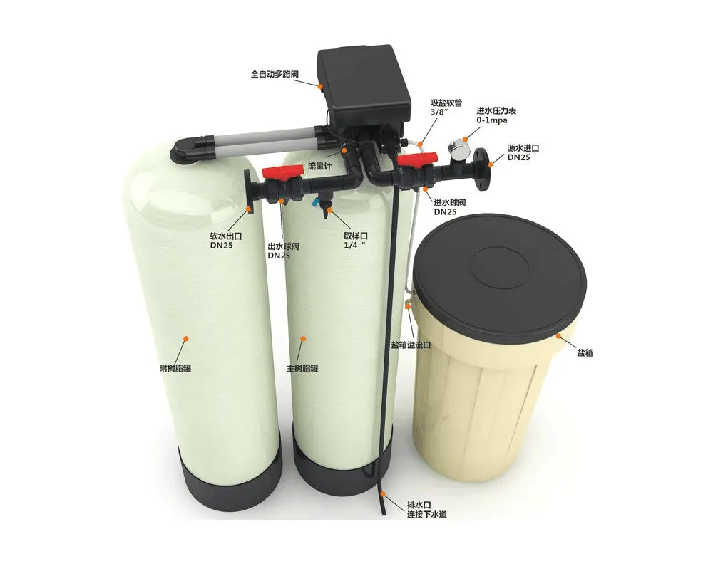 المياه المعدنية/الملح-إزالة المياه/dealkalization جهاز معالجة المياه