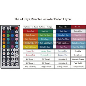 Regolatore del LED RGB 44 Tasti IR Remote Controller RGB DC12V RGB Box di Controllo Per SMD2835 3528 5050 Luce di Striscia del LED - Product Image 5