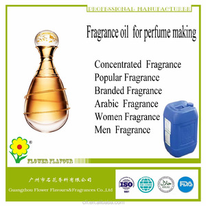 High Concentration <strong>Perfume</strong> Oil/ <strong>Perfume</strong> Essence, Hot Selling in South Africa - Product Image 2