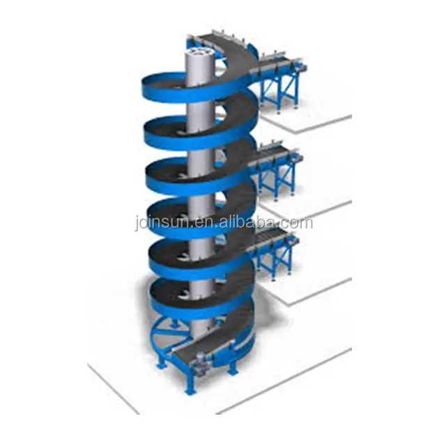 Verticale alternativo ascensore trasportatore verticale rullo a spirale trasportatore