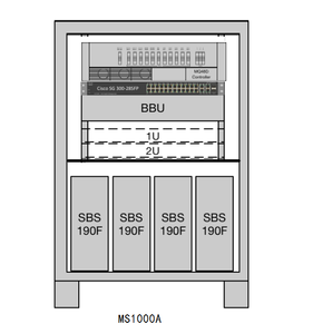 Governo all'aperto dell'attrezzatura di comunicazione delle telecomunicazioni di 1.2M, governo delle telecomunicazioni del IP 55 con la funzione dello SNMP - Product Image 1