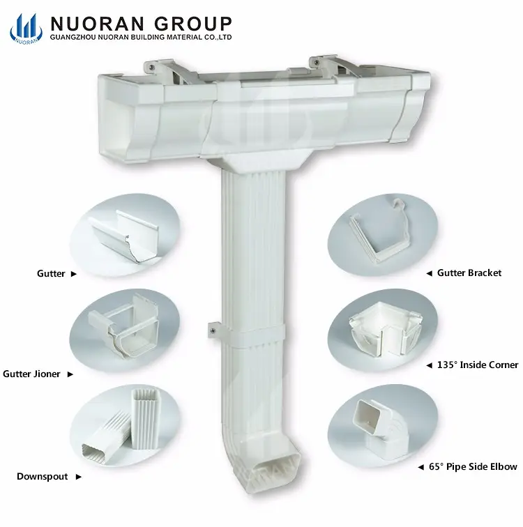 NUORAN โรงงานราคาร้อนขายแอฟริกากานาไนจีเรียเคนยาพลาสติก Borno PVC Rain Gutter,valley แบน House Leaf Gutter GUARD