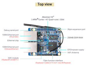 Ordenador de placa única naranja Pi R1 H2, de cuatro núcleos Cortex-A7, código abierto 256MB DDR3 IoT, placa de desarrollo de Mini PC de código abierto
