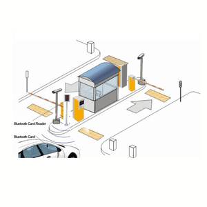 Long Range Cheap <strong>RFID</strong> <strong>Reader</strong> Uhf <strong>Bluetooth</strong> Card <strong>Reader</strong> for Car Parking Access Control <strong>Rfid</strong> <strong>Reader</strong> Device - Product Image 6