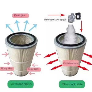 <strong>New</strong> <strong>Cyclone</strong> Vacuum Cleaner Frequency Conversion Regulation Sawdust Extraction Filter for Woodworking Workshop Dust Collector - Product Image 2
