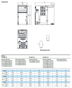 デルタ標準コンパクトドライブMS300シリーズ1.5Kwインバーター/ACモータードライバーVFD4A2MS43ANSAA - Product Image 6