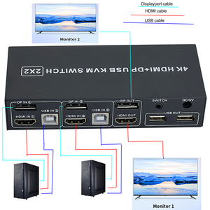 Dual <strong>Monitor</strong> DisplayPort HDMI <strong>KVM</strong> <strong>Switch</strong> 2x2 4K@60Hz <strong>2</strong>-Port Extended Display <strong>2</strong> in <strong>2</strong> Out DP HDMI <strong>KVM</strong> <strong>Switch</strong> <strong>2</strong> <strong>Monitors</strong> <strong>2</strong> <strong>Computer</strong> - Product Image 4