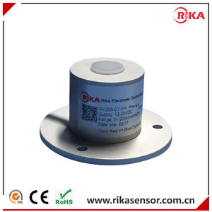 RIKA RK200-07 CE 0-5V 4-20mA RS485 Output Solar UV Radiation Sensor / UV Intensity Sensor / UV Index SensorためWeather Station - Product Image 4