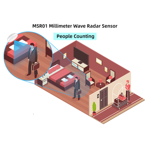 Ble WiFi 60GHz MM Radar de onda Sensor de detección de presencia humana Ocupación Sensor de conteo de personas Sensor de movimiento inteligente Dispositivo IoT - Product Image 3