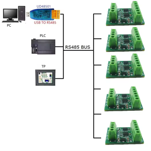2CH <strong>RS485</strong> Modbus -55 to +125C Temperature Collector DS18B20 Sensor Adapter Board HMI PLC <strong>Analog</strong> <strong>Input</strong> Remote IO <strong>Module</strong> - Product Image 2
