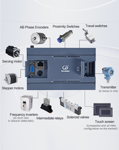 Huaqingjun 8DI8DOリレー出力PLCLAN RS485 2AI 2AOラダー図Modbus RTUPLCコントローラー射出成形機用 - Product Image 6