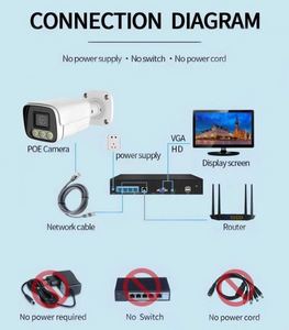 Tuya Smart Hd Vigilancia 5MP 4CH Ip sistema de cámara de seguridad Poe seguridad Nvr Cámara Kit Set Cctv System - Product Image 5