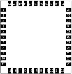 <strong>WIFI</strong> Transceiver <strong>Module</strong> USB2.0 QCA1023-7 433.3Mbps usb 2.0 <strong>wifi</strong> <strong>module</strong>