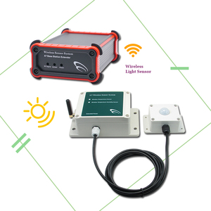 Drahtloser Nacht-Alarm Außenbereich Lichterkennungssensor Zigbee-Sensor Lichtbewegungssensor - Product Image 3