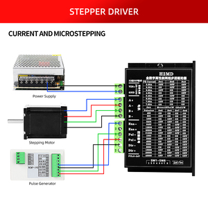 H2md 2-giai đoạn lai 12V microstep động cơ bước điều khiển Điều khiển NEMA 17 cho máy in 3D CNC khắc laser vi điều khiển - Product Image 5