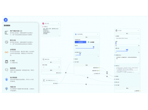 Doanh Nghiệp ai quản lý tài liệu nền tảng deeptext thông minh OCR & Quy trình làm việc tự động hóa - Product Image 2