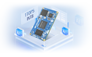 1 TOPS SoM Single Board Computer Development Board Network <strong>Based</strong> Arm <strong>System</strong> RK3562J Cortex- A53 1080P + 4k HD - Product Image 2