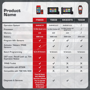 Autel MaxiTPMS ITS600 E ITS600E TB200E Auto TPMS Relearn MX-Sensor Programming Car Diagnostic Tools OBD2 Scanner - Product Image 2