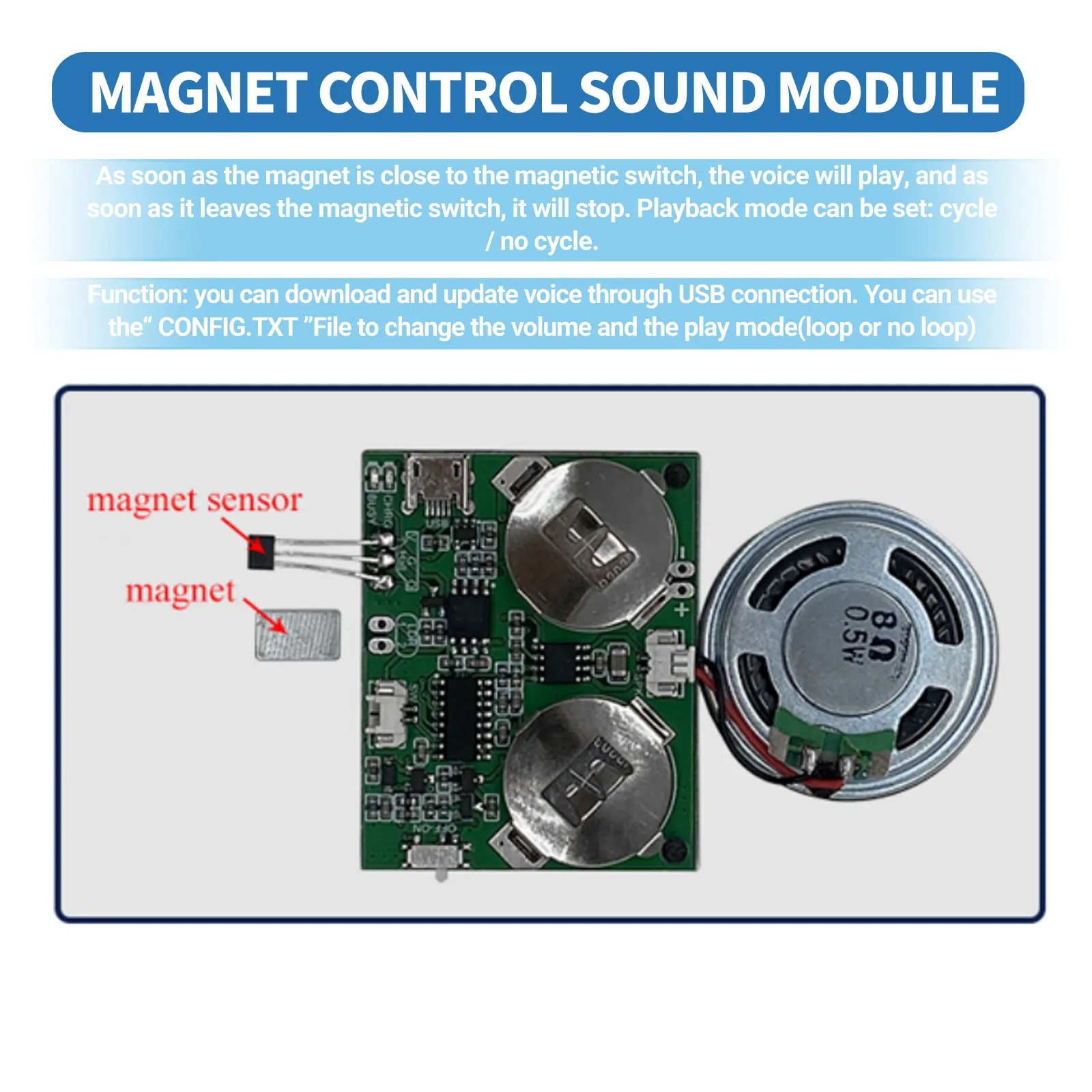 Alta calidad nuevo R & D 8MB imán activado Módulo de sonido grabable Micro USB chip de voz para DIY Audio música tarjeta de felicitación y caja