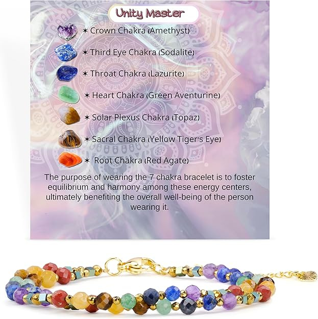 Colorful chakra-well-being