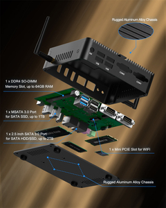 Mini PC de fábrica con gráficos de un solo canal 600 2 * RJ45 Gigabit LAN DDR4 memoria nueva computadora de escritorio para estudiantes en casa disponible - Product Image 6