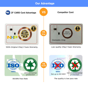 Free Sample RFID 13.56MHz NXP <strong>MIFARE</strong>(R) Classic 4K Chip Card <strong>Inlay</strong> for Secure Access - Product Image 6