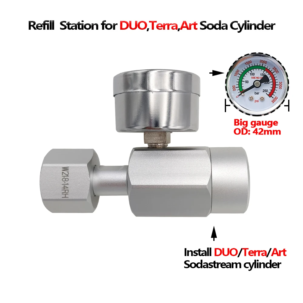W21.8-14 Axial Gauge