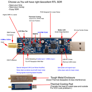 PACKBOXPRICE RTL-SDR <span class=keywords><strong>Dongle</strong></span> V3 Pro Rtl Sdr USB Với Phần Mềm Thu Phá<span class=keywords><strong>t</strong></span> Vô Tuyến SDR, SDR #,HDsdr,Gqrx,SDRTouch - Product Image 5
