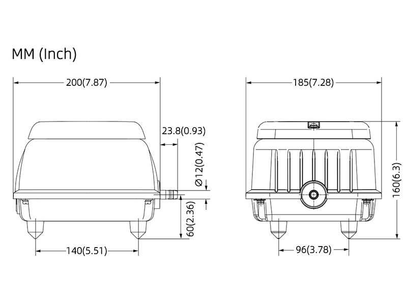 APY-90