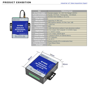 新设计监控报警系统2G/4G S150 GSM中继蜂窝短信报警控制器 - Product Image 4
