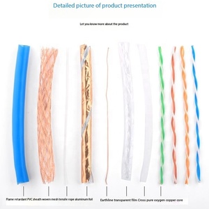 Fabrika toptan RJ45 Cat6A açık bükümlü çift ağ kablosu 10G SFTP çift ekranlı kedi 7 Ethernet LAN iletişim kabloları - Product Image 4