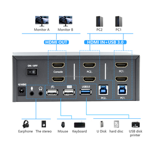 <strong>KVM</strong> <strong>Switch</strong> 2 Monitors 2 Computers,HDMI 4k@60Hz <strong>KVM</strong> <strong>Switch</strong> with USB <strong>3</strong>.0 Port and <strong>3</strong>.5mm, Plug-and-Play