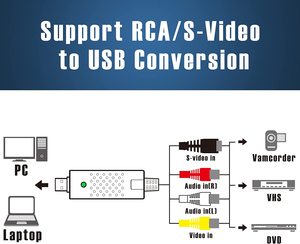 Преобразователь Аудио/видео USB 2,0, преобразователь VHS в цифровой, Карта видеозахвата, преобразователь ТВ в DVD для Mac, ПК - Product Image 4