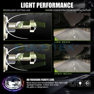 BULBTEK AM04 LED donanım kitler 9000LM far ampulü projektör Lens H4 H7 H8 H9 H11 9005 9006 9012 Mini Bi LED projektör Lens - Product Image 5