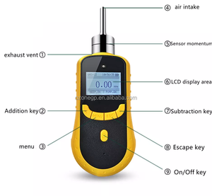 Высокоточный датчик озонового газа 03 - Product Image 6