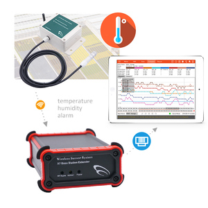 EASEMIND IOT-Sensor de temperatura y humedad Digital inalámbrico, controlador de temperatura multicanal - Product Image 4