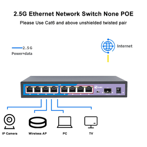 KuWFi 4K ad alta velocità 4 porte in metallo portatile interruttore di rete per Computer con 2.5G Ethernet Auto-negoziazione di protezione contro i fulmini - Product Image 5