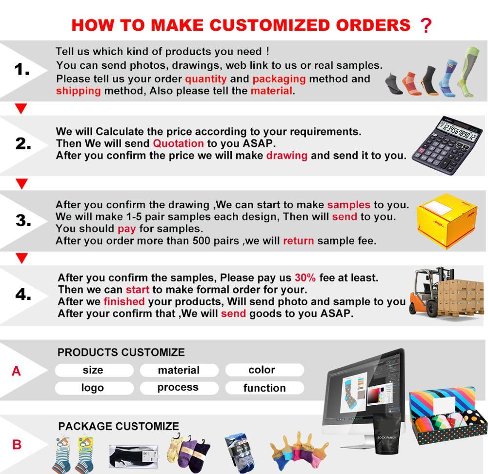 HOW TO OEM