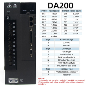 Umot DA200 servomotore integrato con Encoder Driver 6000rpm motore mandrino ad alta coppia Ac Servo kit Cnc per servomotori Delta - Product Image 4