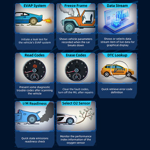 Automotive OBD2 Car Scan Tool and <strong>Code</strong> <strong>Reader</strong> Enhanced OBDII Universal <strong>Scanner</strong> Diagnostic Scan Tool - Product Image 2