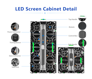 מפעל p2.6 p2.9 p3.3.p3.9 p3.9 p3.9 pantalla נייד pantalla הוביל מסך וידאו מלא שלב רקע - Product Image 5
