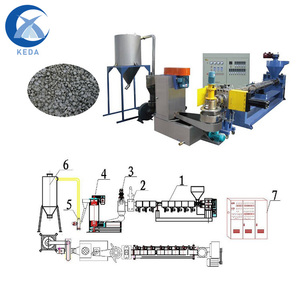 KEDA 品牌高品质塑料 pp/pe膜回收造粒机与工厂价格 - Product Image 4
