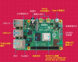 Heißer Verkauf Himbeer pi 4 4GB Modell 8GB 3b Pico Kit Null W Himbeer Pi 3 Modell B Null Computer 8GB Himbeer Pi 4