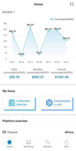 Sistema di monitoraggio della tendenza dell'utilizzo di elettricità industriale intelligente dell'analizzatore di energia della nuvola di OEM/ODM Scada - Product Image 4
