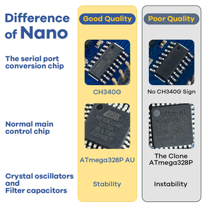 Nano 3.0 ATmega328P 5V16MhzコントローラーボードCH340USBドライバーMINIUSB Nano V3.0、Arduinoと互換性のあるケーブル付き - Product Image 6