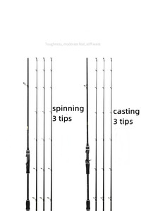 Byloo surfcasting sörf döküm 2 parça karbon olta baitcasting çubuk 2.1m 2.4m 2 parça M ML MH eylem 3 ipuçları bir çubuk - Product Image 5