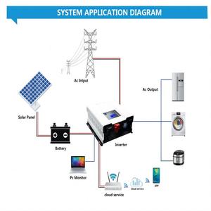 Fábrica 350 kW 5.5KW 5.5KVA MPPT 80A 500VDC PV Entrada 220VAC 48V con/sin función paralela 5500W Inversor solar híbrido trifásico