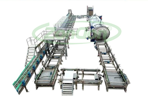 Automatic Beverage Product Rotary Water Spray <strong>Loading</strong> and <strong>Unloading</strong> <strong>system</strong> - Product Image 3