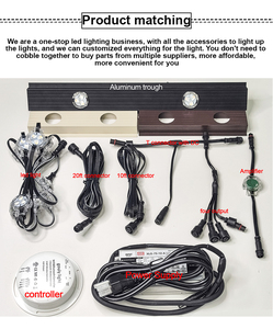 Рождественские светодиодные пиксельные огни dmx rgb с контроллером - Product Image 4