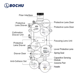 BOCI BLT642H 100/200 (M = 2.0) nuova testa di taglio Laser in fibra per macchina di taglio Laser lunghezza d'onda 1064nm